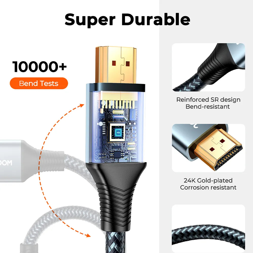 SY-20H1 HDMI to HDMI cable