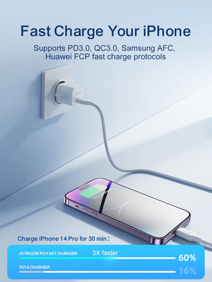 JR-TCF02 (EU with C to L Cable)