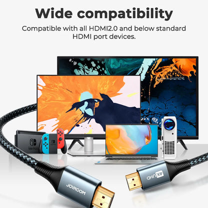 SY-20H1 HDMI to HDMI cable