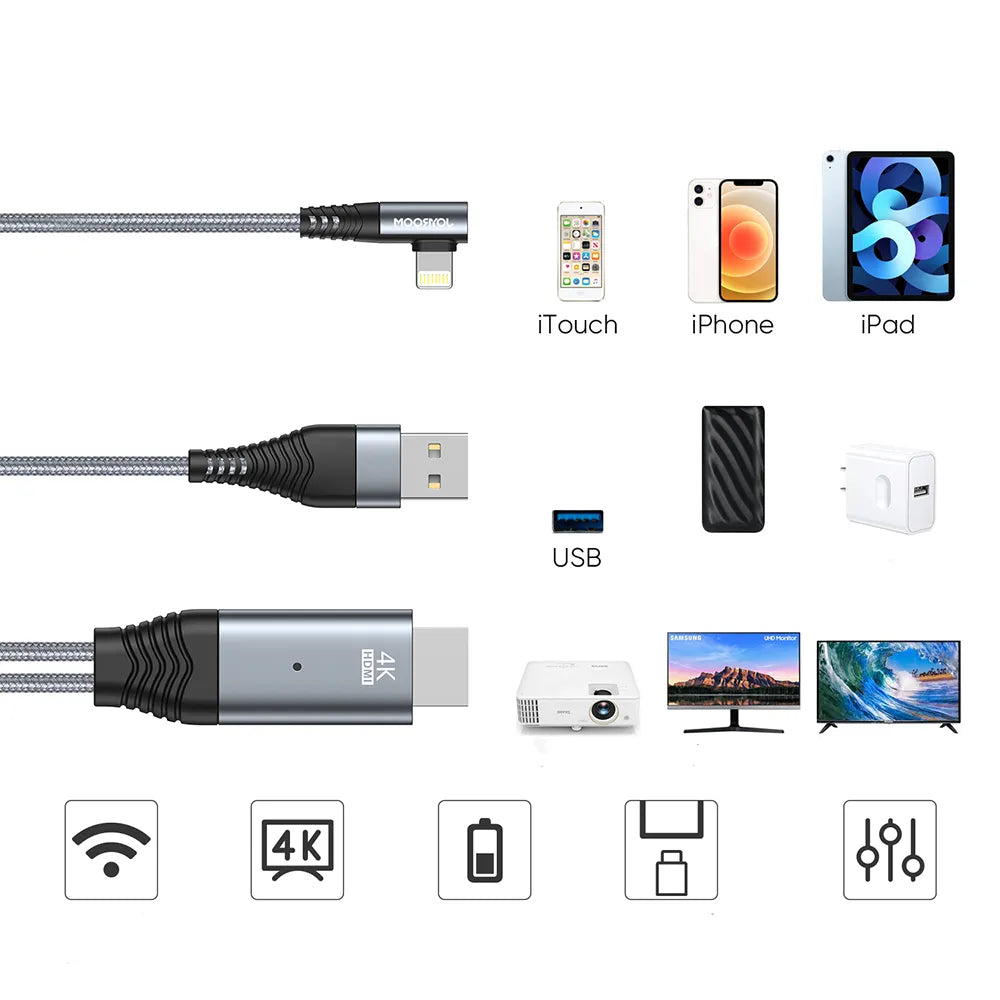 SY-35L1 Lightning to HDMI 4K mirroring cable 3m