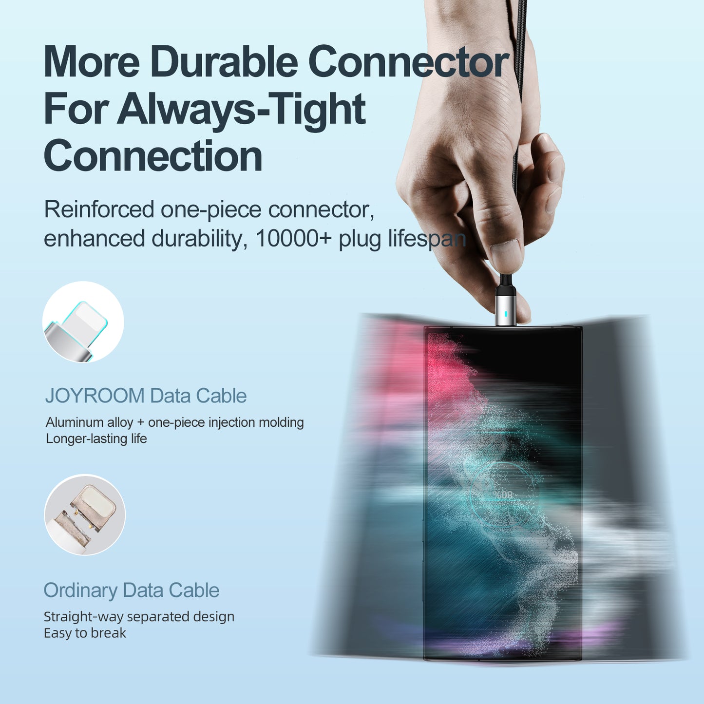S-UC027A10 Fast Charging Data Cable