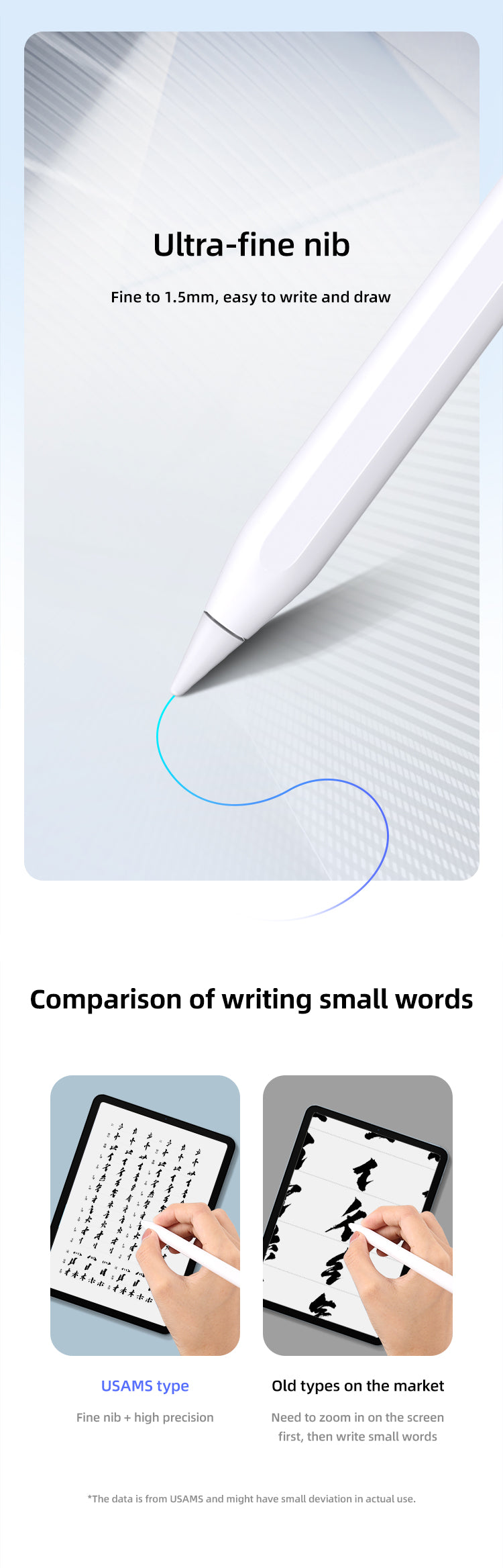 "US-ZB223 Tilt-sensitive Active Touch Screen Capacitive Stylus Pen For iPad"