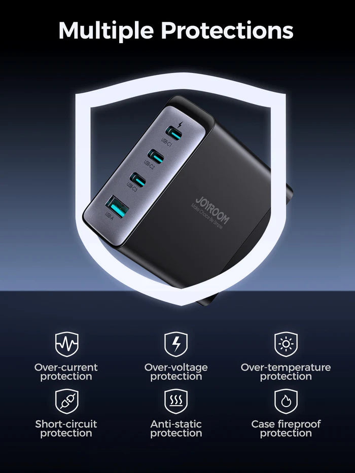 JOYROOM GaN Ultra JR-TCG04 100W 3C1A Fast Charger US