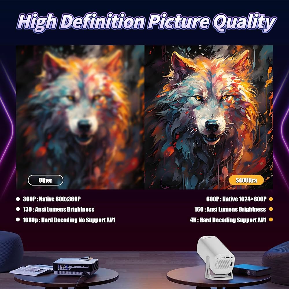 S40 ULTRA Game Projector
