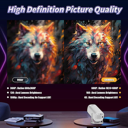S40 ULTRA Game Projector